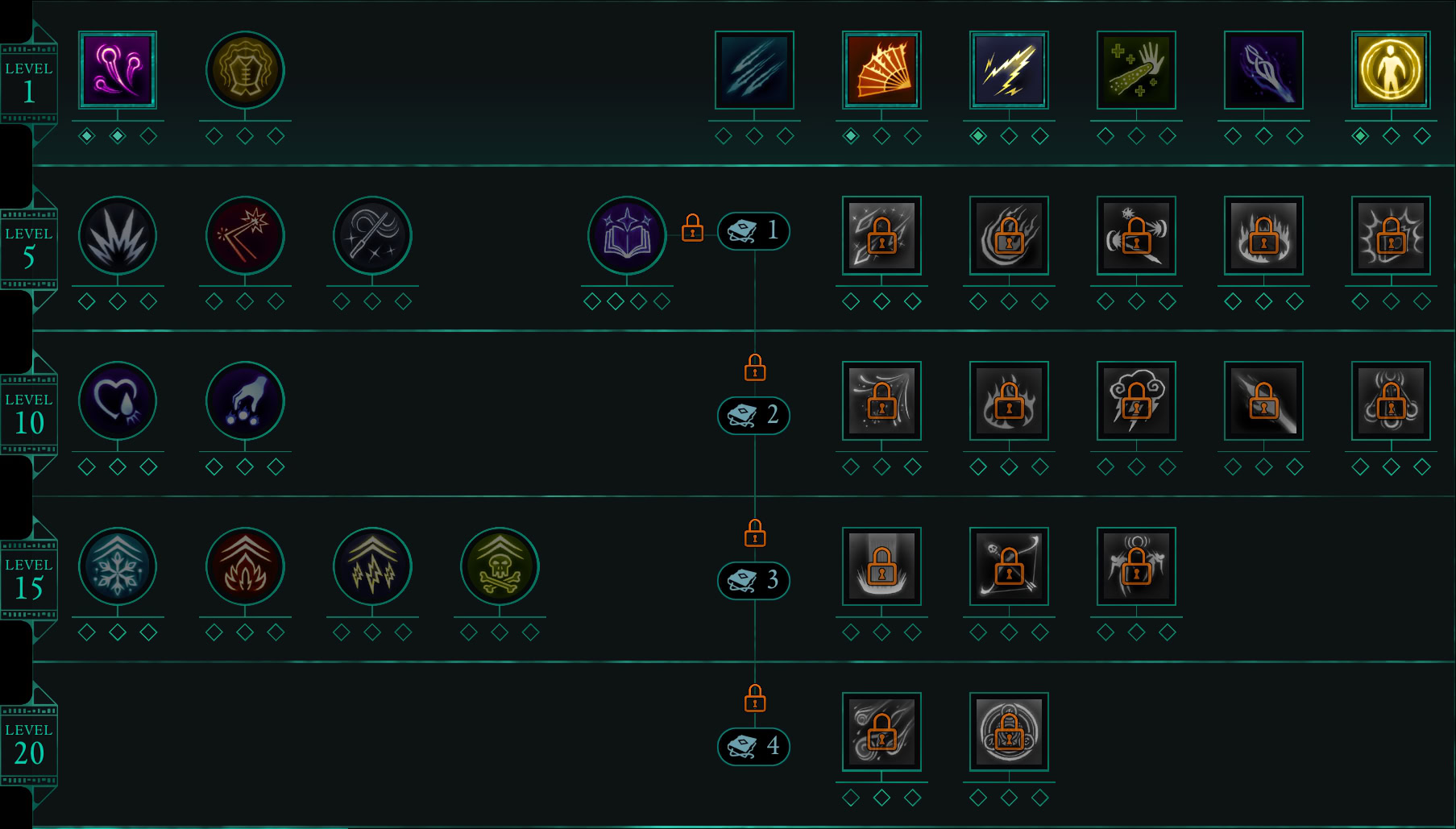 Wizard Levels 1-5