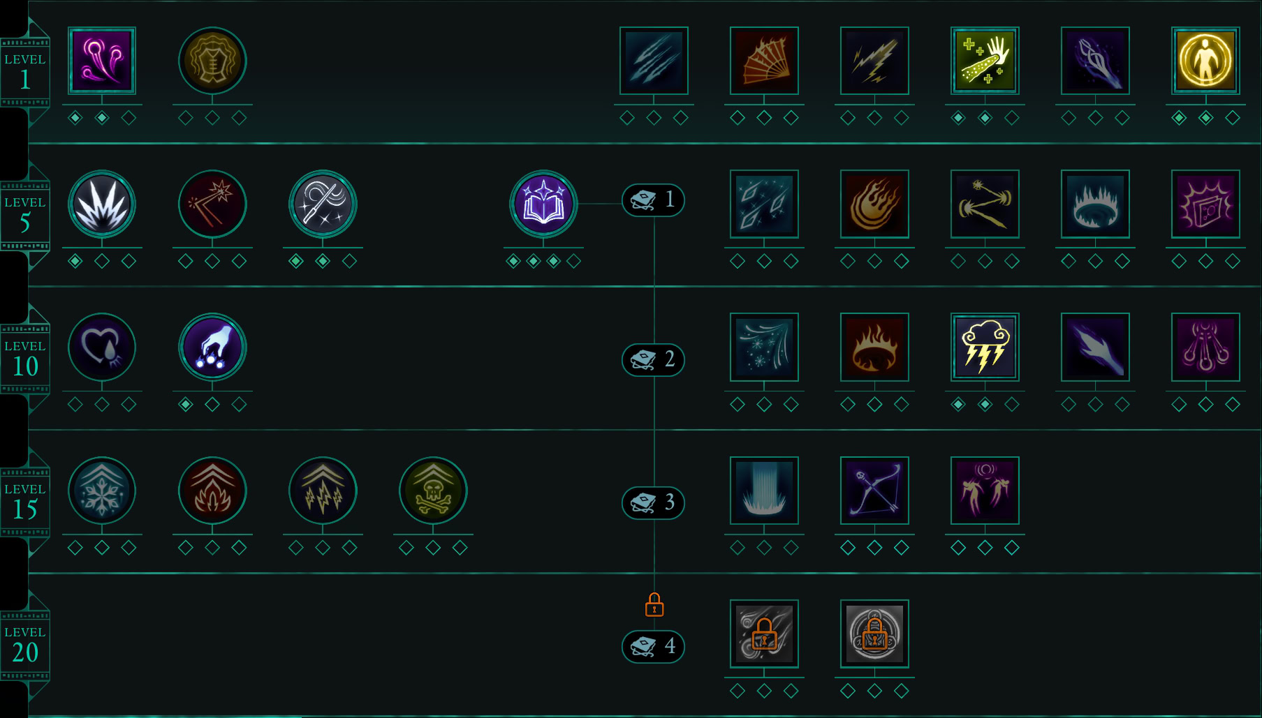 Wizard Shatterscarp Level 15