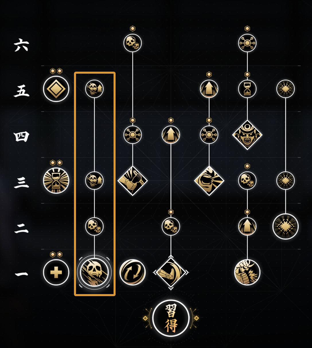 Yaqsuke Brutal Assassination Samurai Mastery