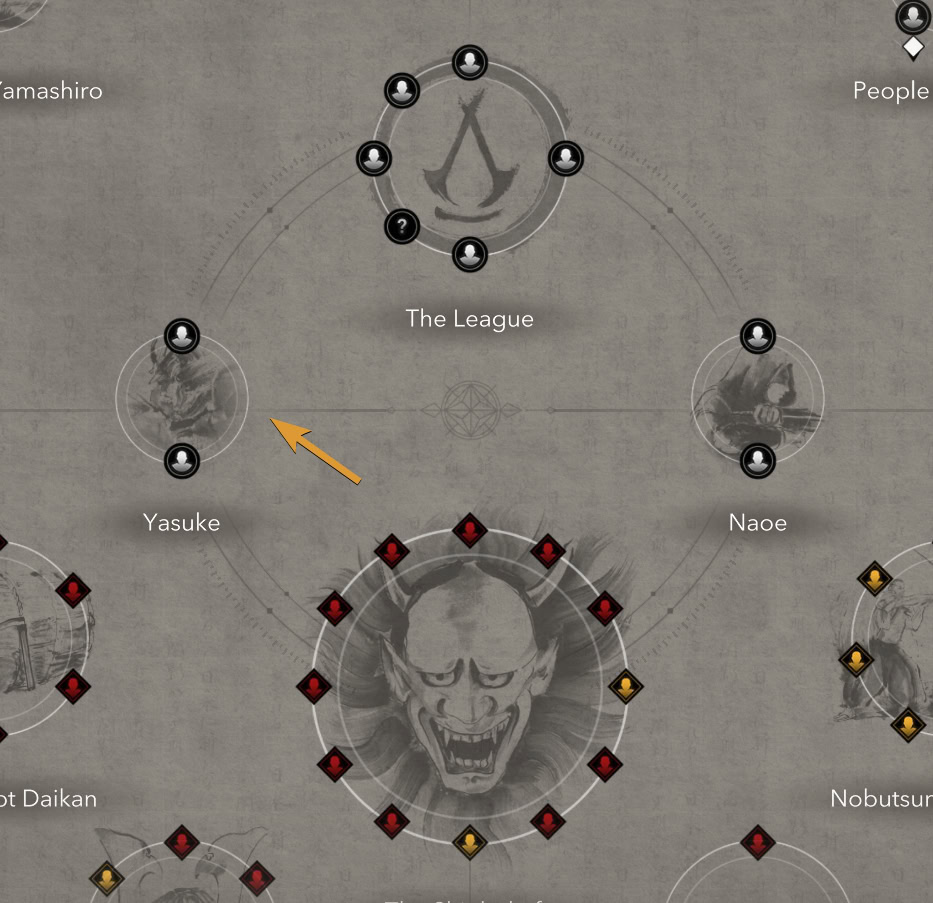 Yasuke's personal story board