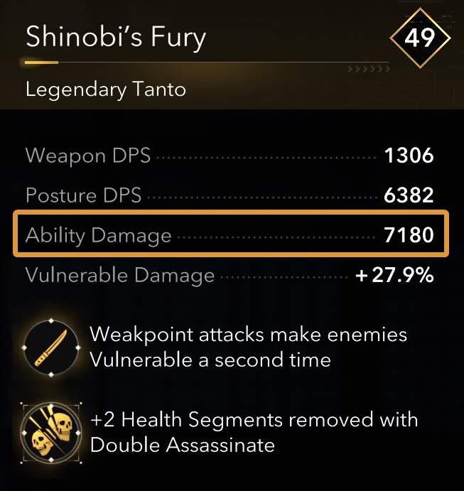 Ability Damage Value