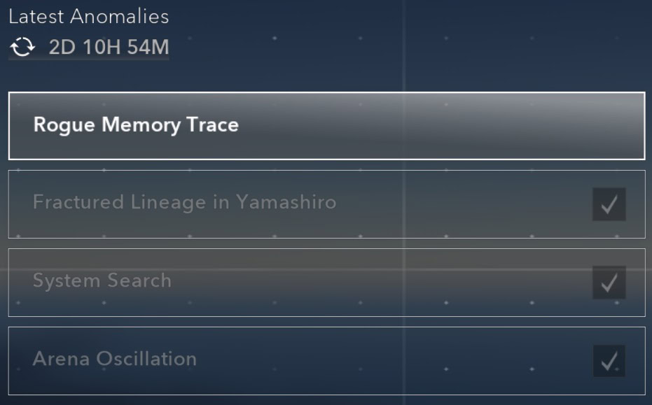 Anomalies list