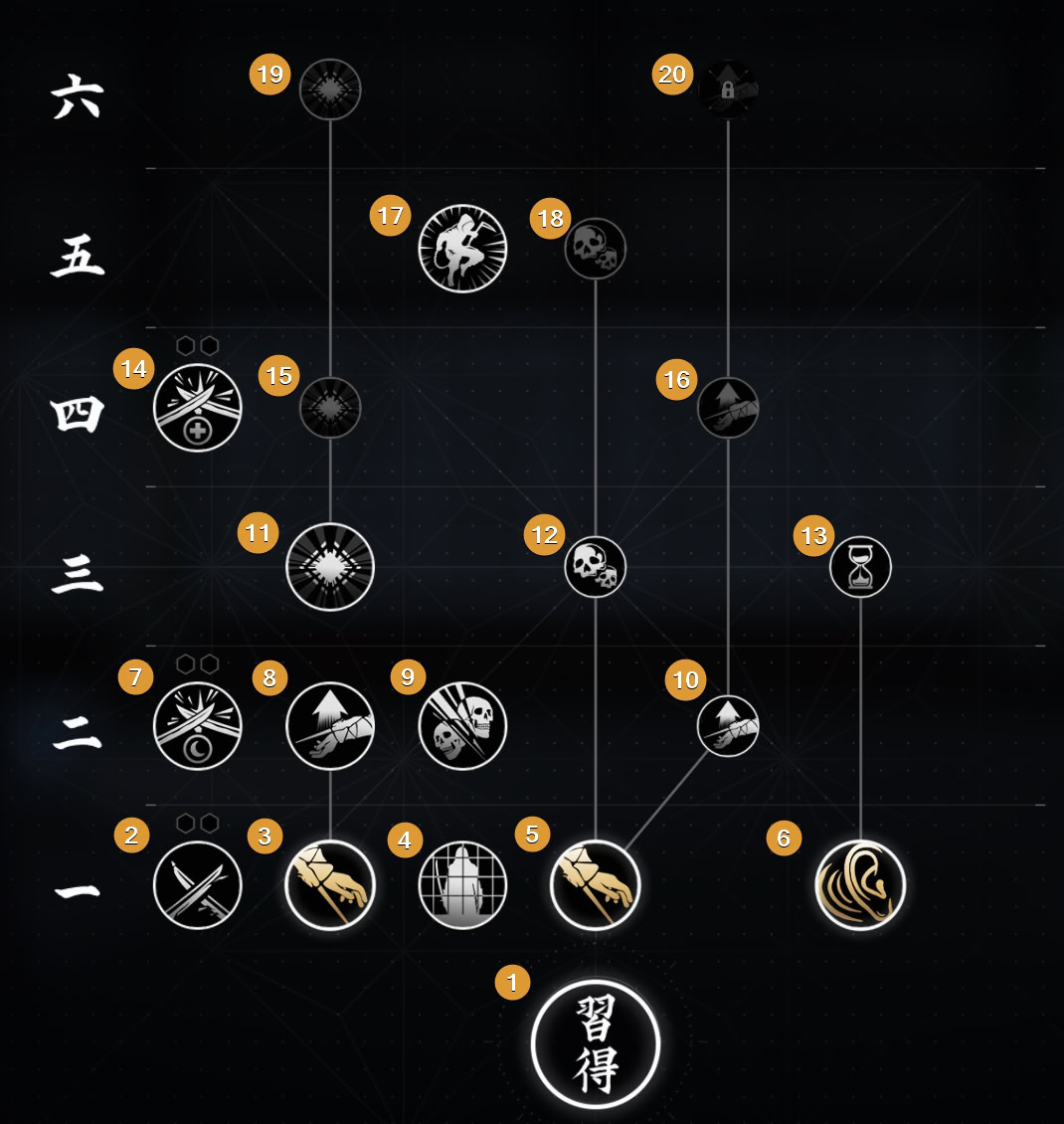 Assassin Tree