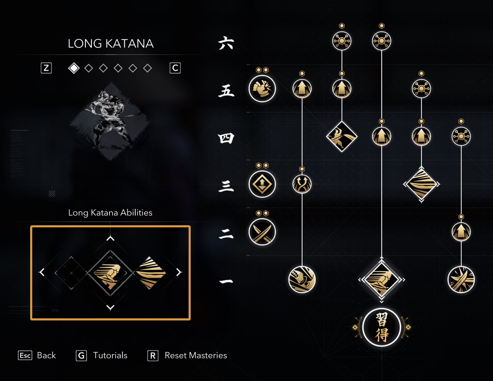 Assign Abilities