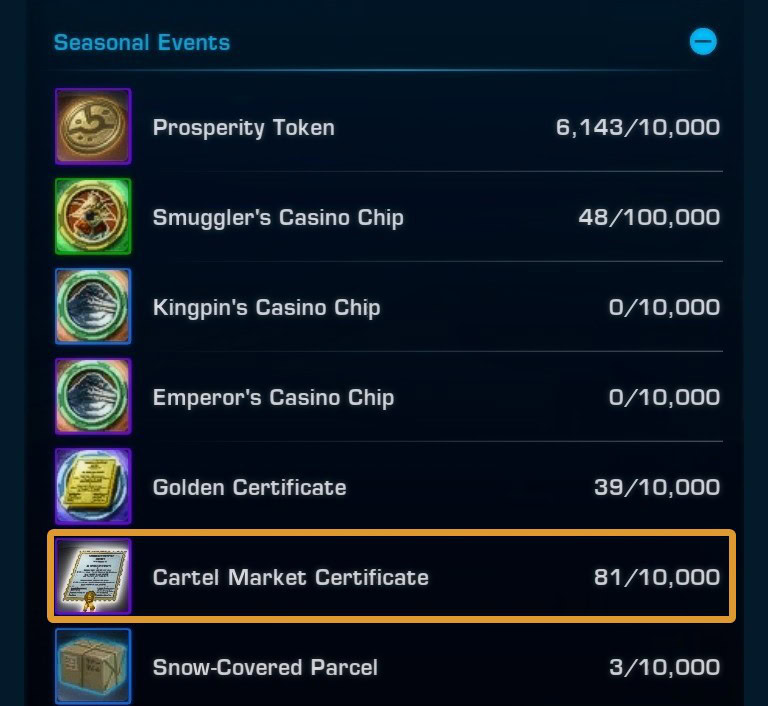 Cartel Market Certificate Currency Location