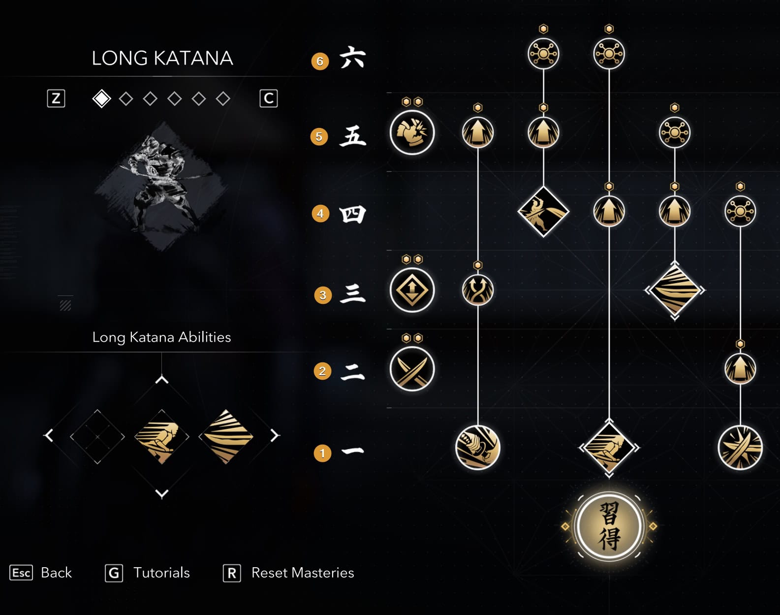 Fully Unlocked Mastery Tree Example
