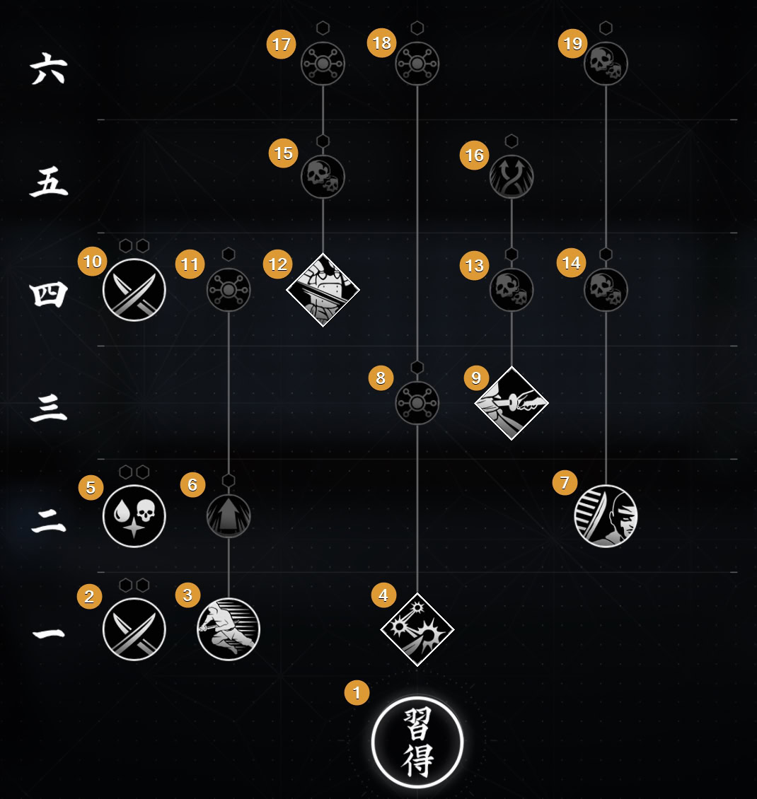 Katana Tree