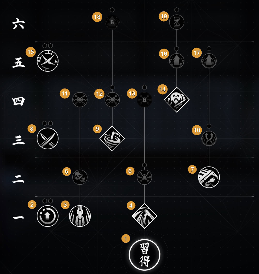 Kusarigama Tree