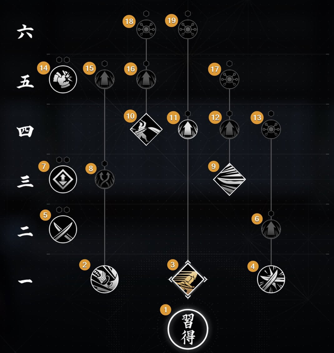Long Katana Tree