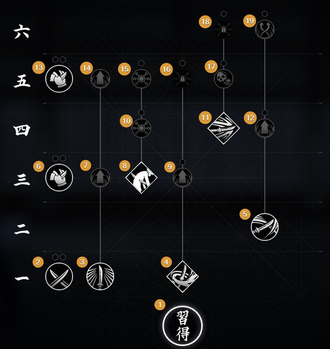Naginata Tree