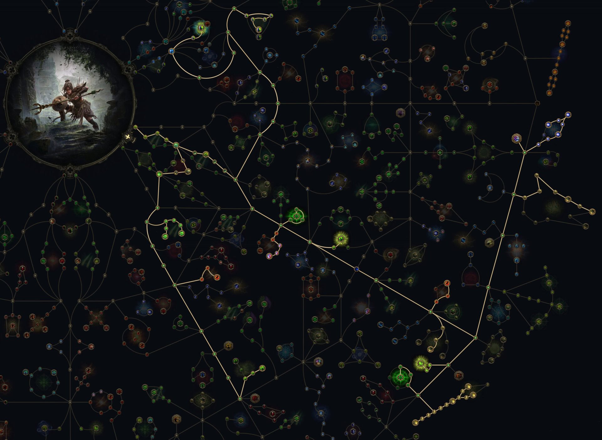 POE2 - Twister Huntress Leveling Build Full Tree