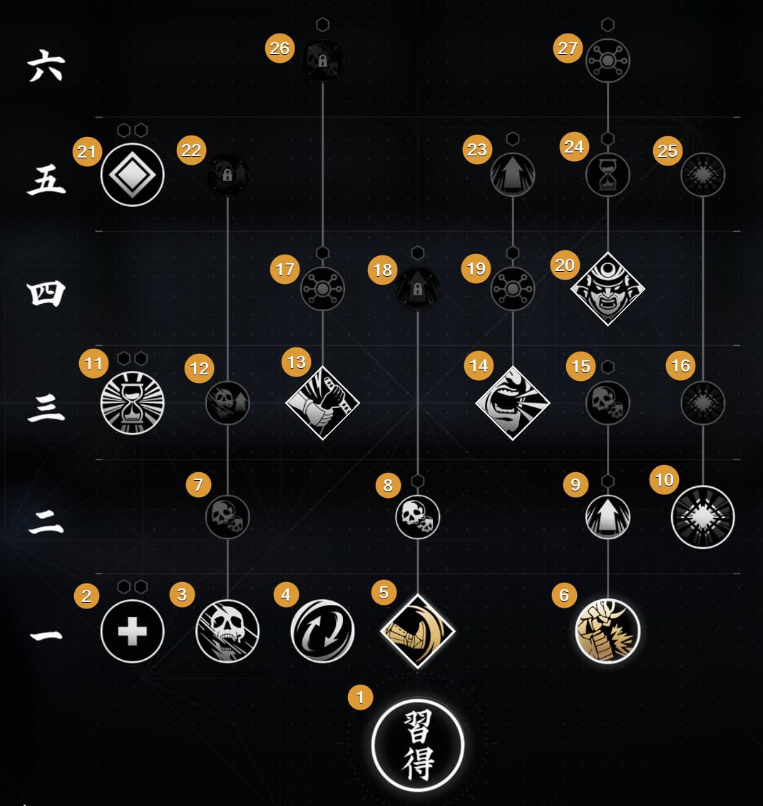Samurai Tree