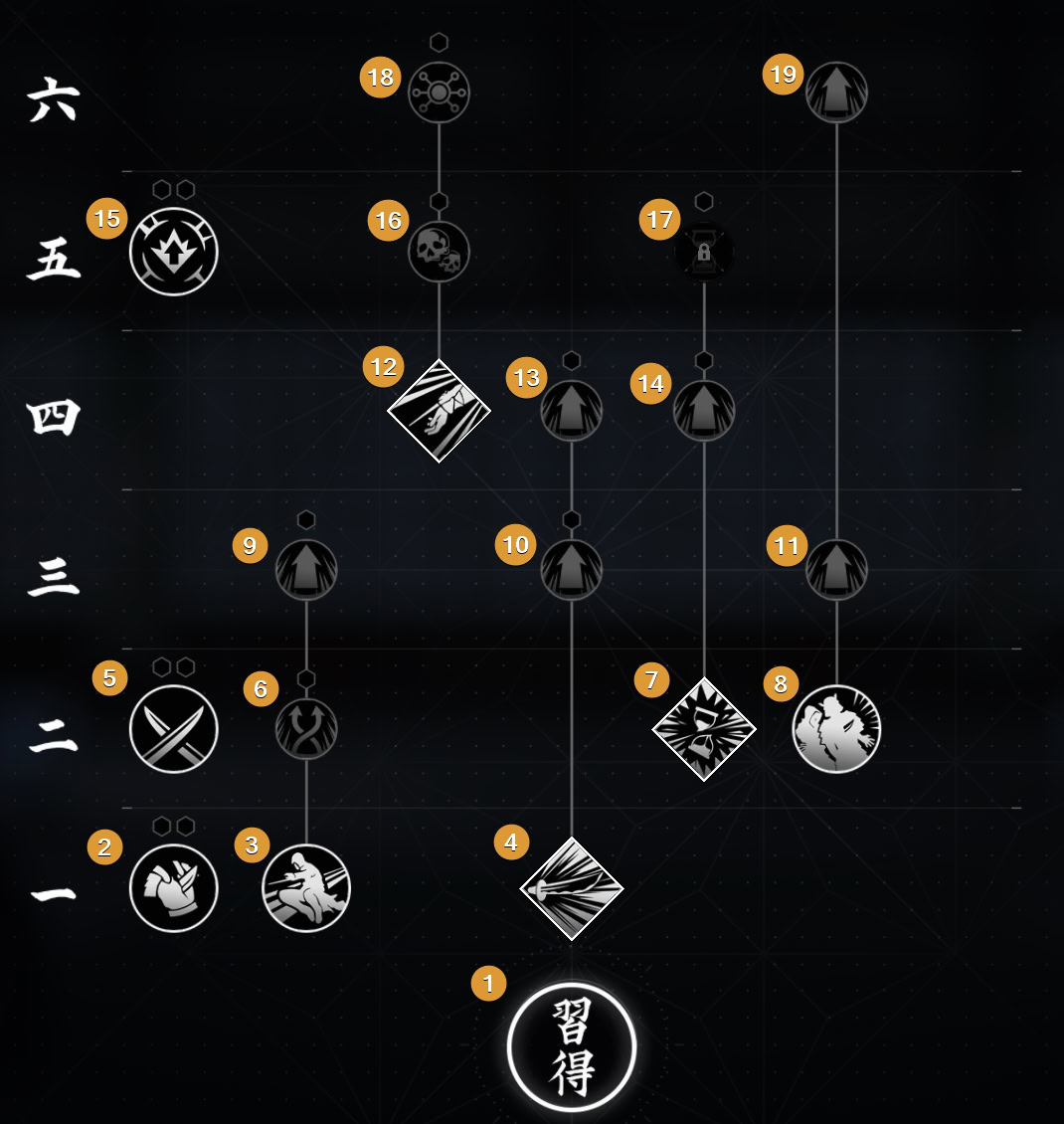 Tanto Tree