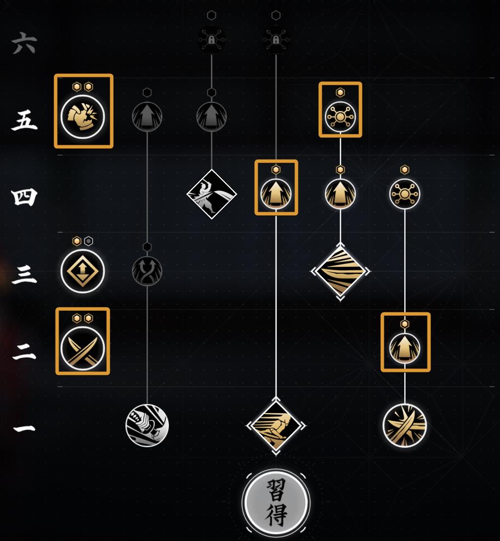 Yasuke mastery path tournament