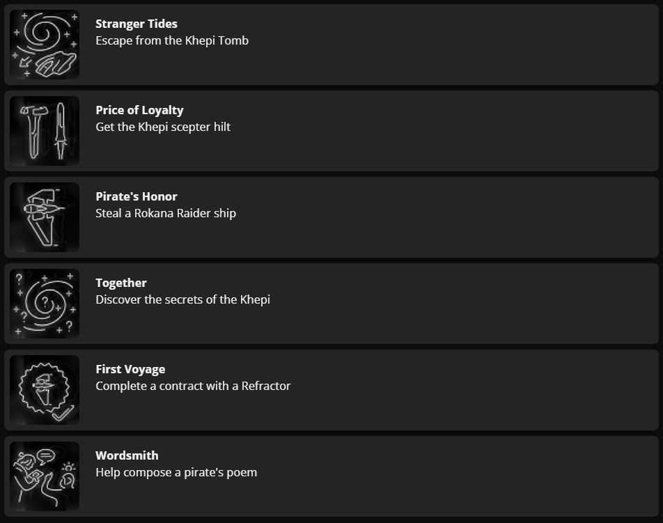 Star Wars Outlaws New Achievements Update 1.6