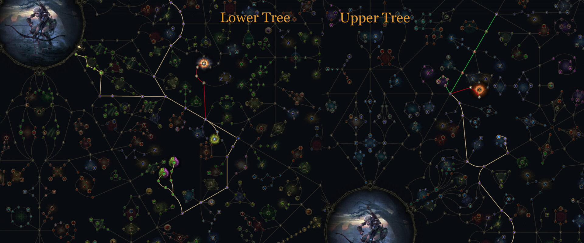 POE2 - Incinerate Pathfinder Passive Tree Act 3