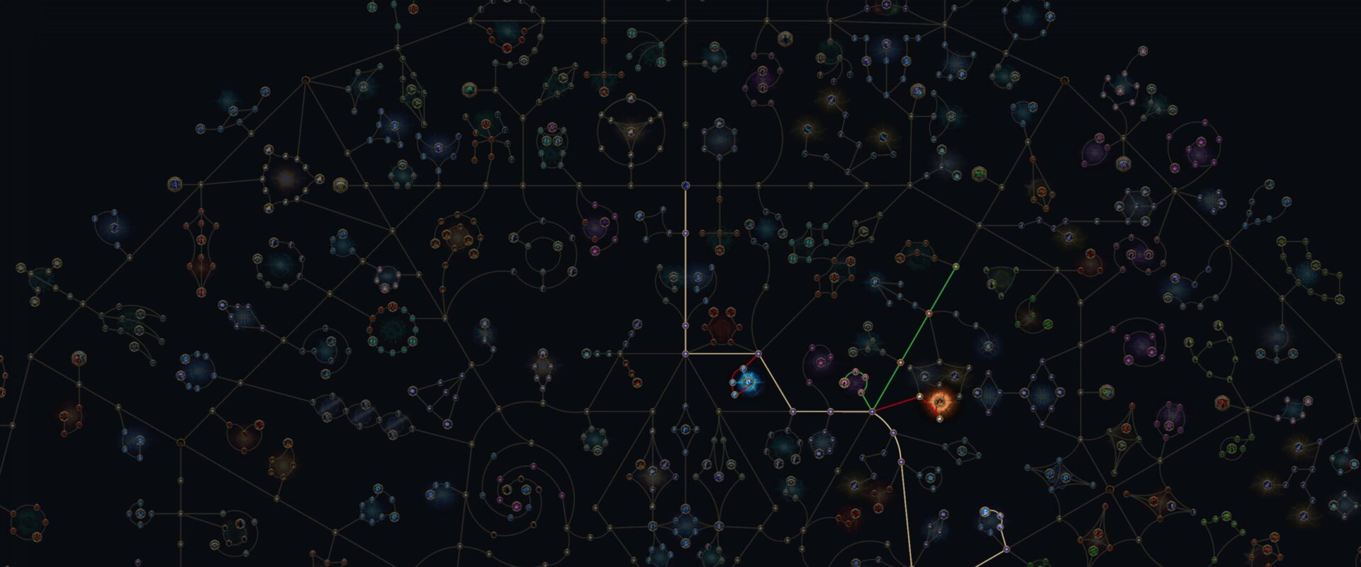 POE2 - Incinerate Pathfinder Passive Tree Act 4