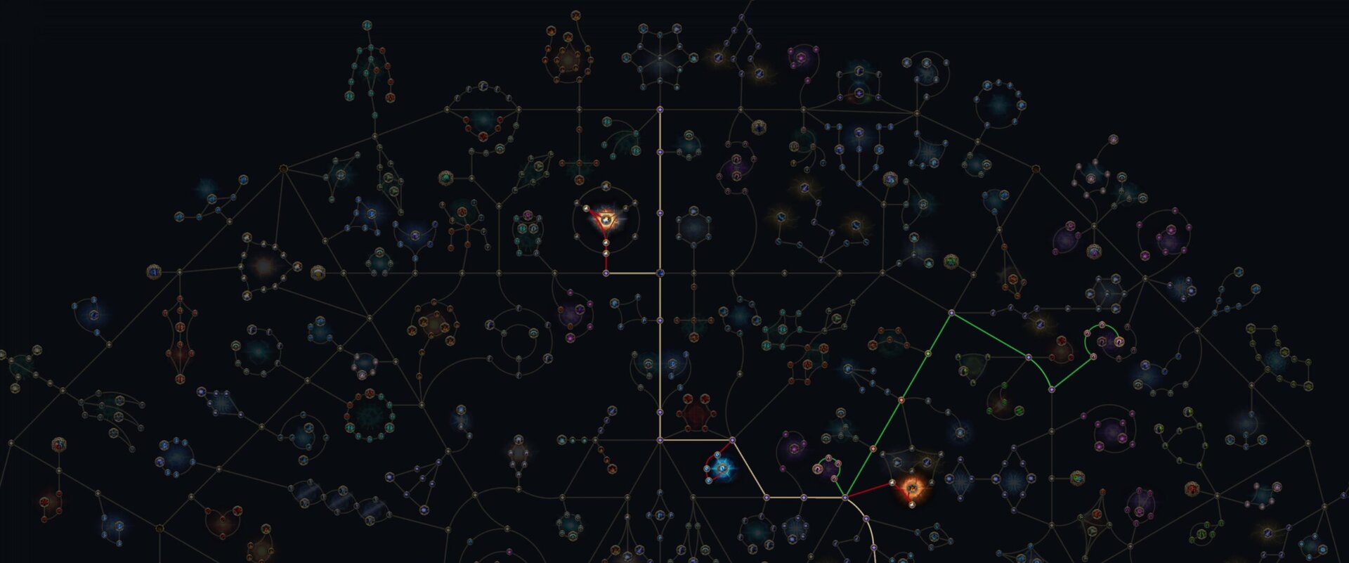 POE2 - Incinerate Pathfinder Passive Tree Act 5