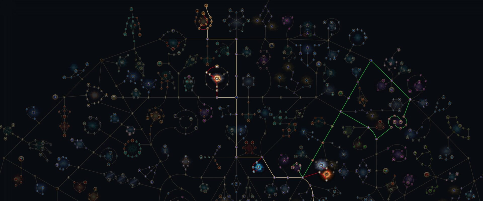 POE2 - Incinerate Pathfinder Passive Tree Act 6