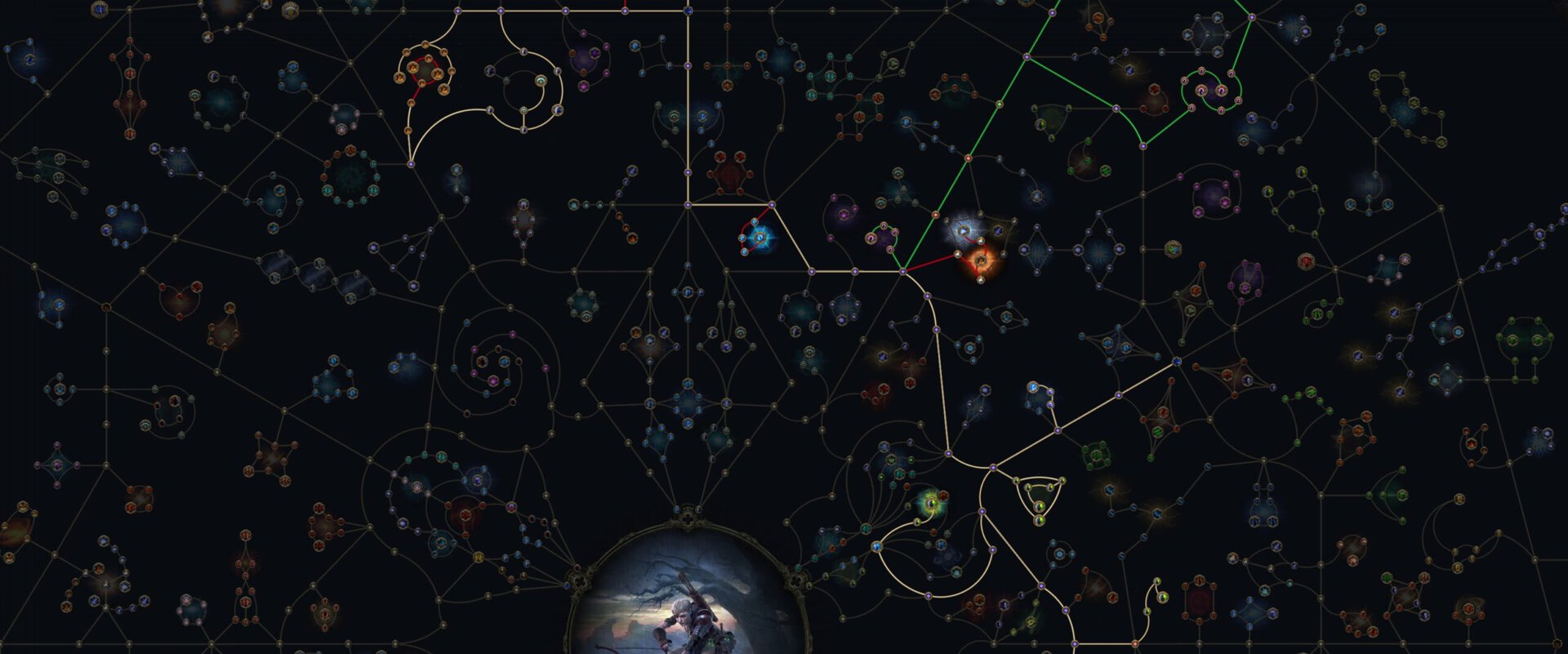 POE2 - Incinerate Pathfinder Passive Tree Endgame