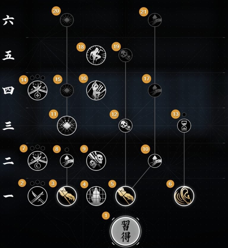 Mastery Paths Breakdown and Recommended Abilities for Naoe and Yasuke ...