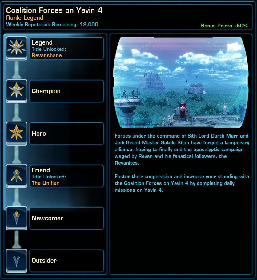 Coalition Forces on Yavin 4 - Reputation Track