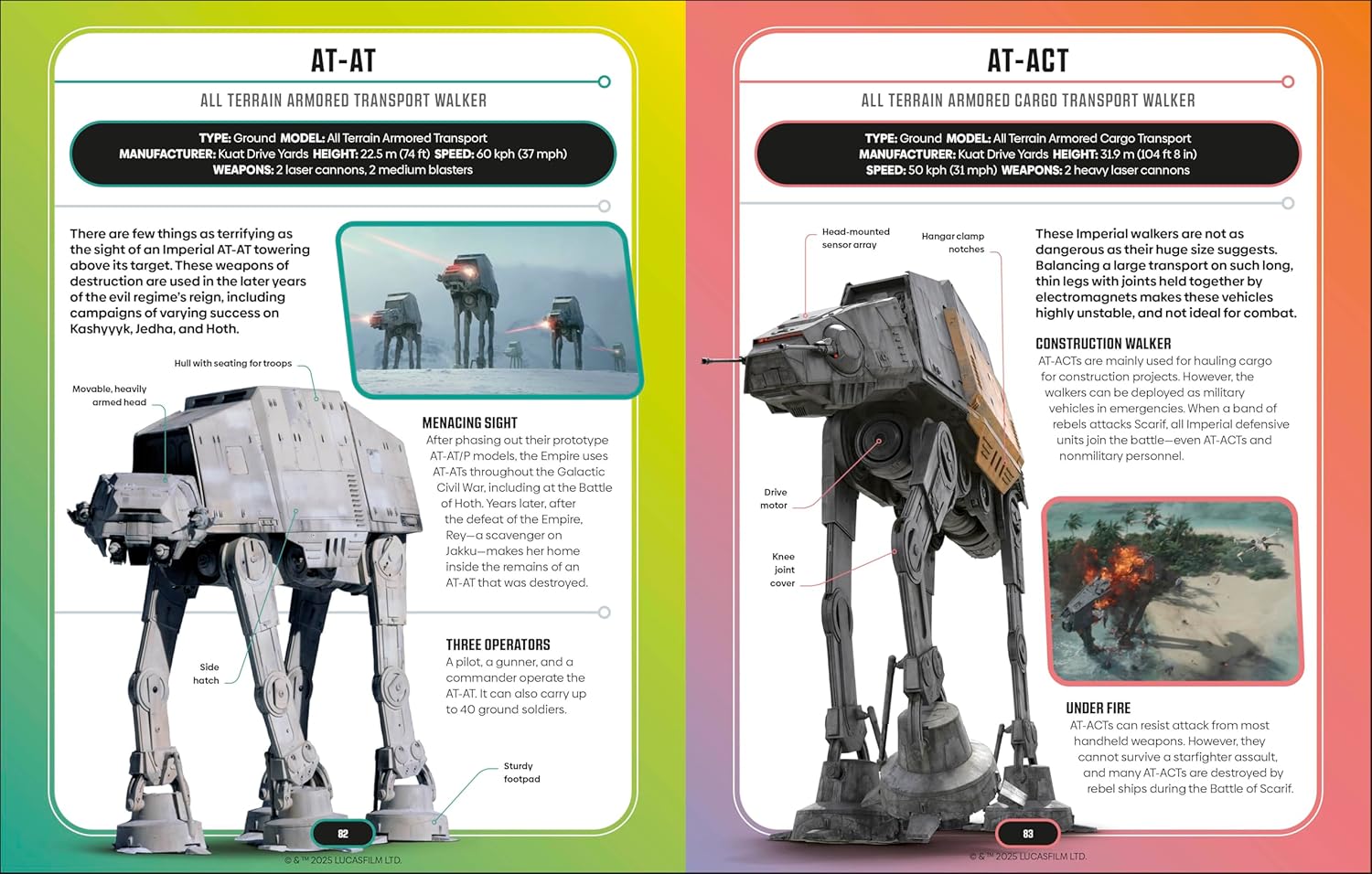 Star Wars Encyclopedia of Starfighters and Other Vehicles preview 2