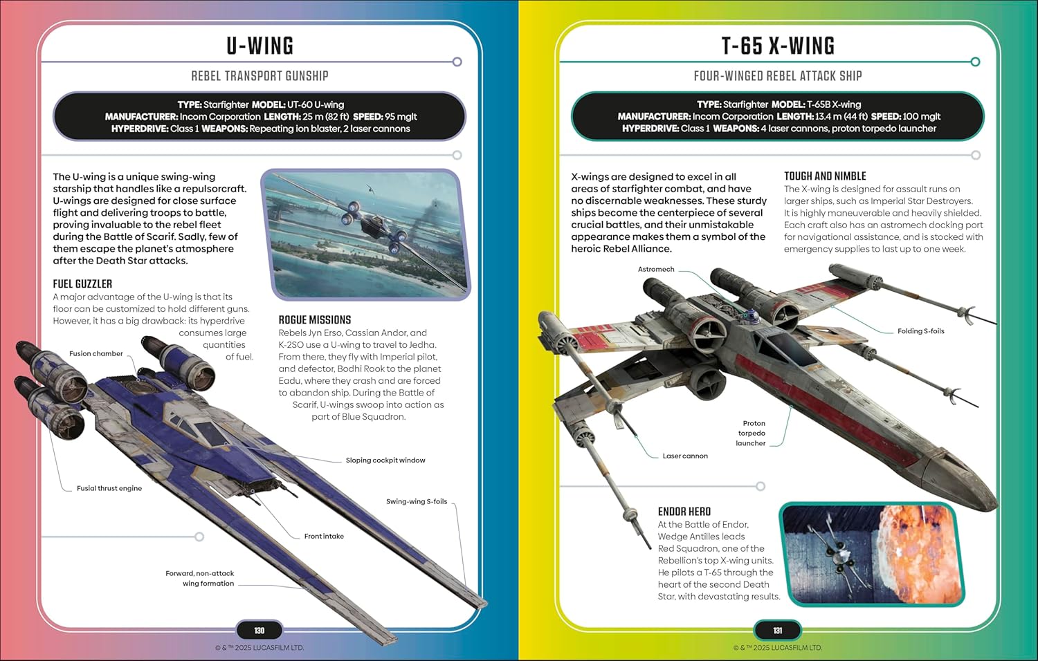 Star Wars Encyclopedia of Starfighters and Other Vehicles preview 3