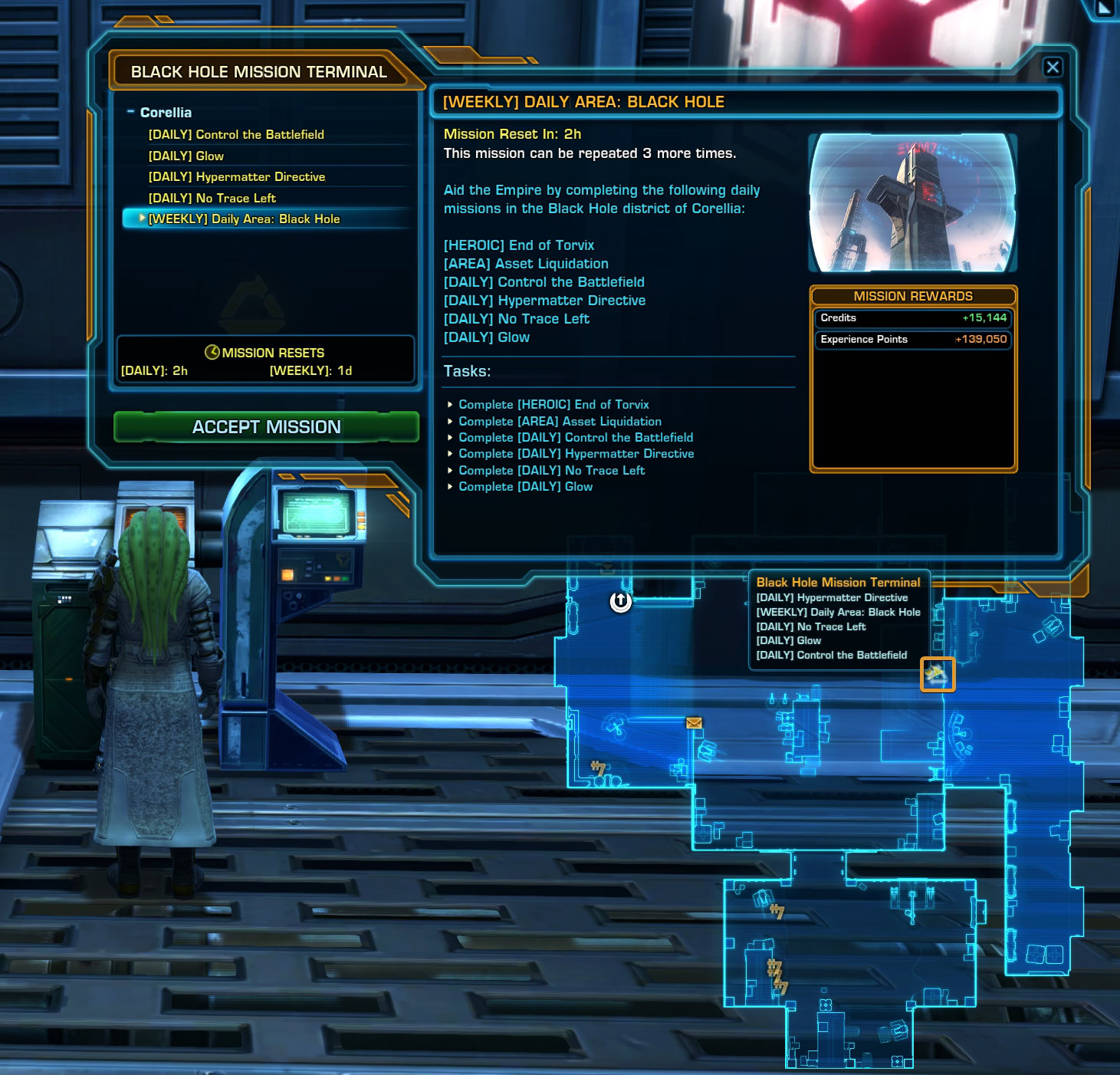 The Black Hole Empire Daily and Weekly Terminal