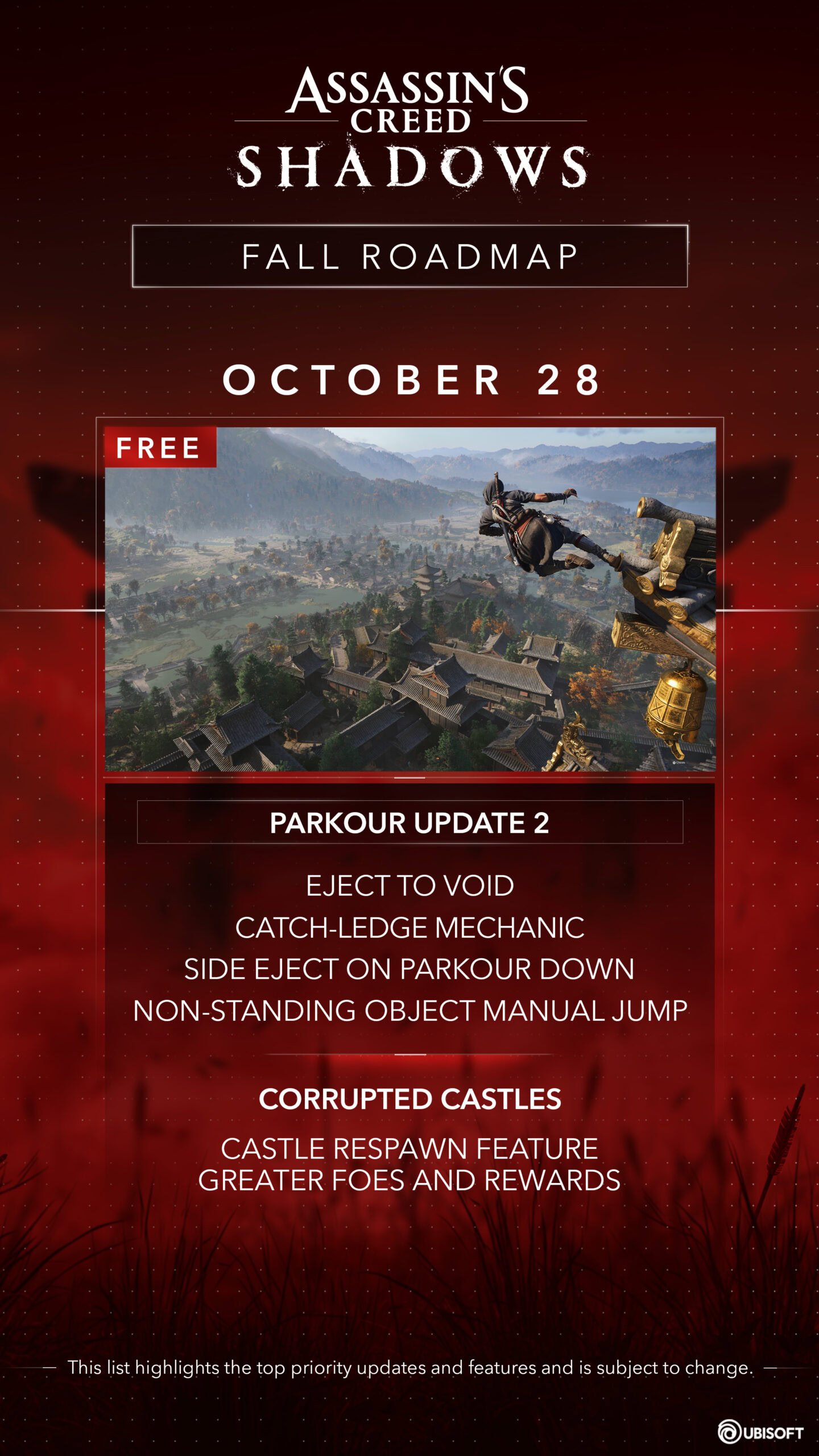 AC Shadows Fall 2025 Roadmap - October Update