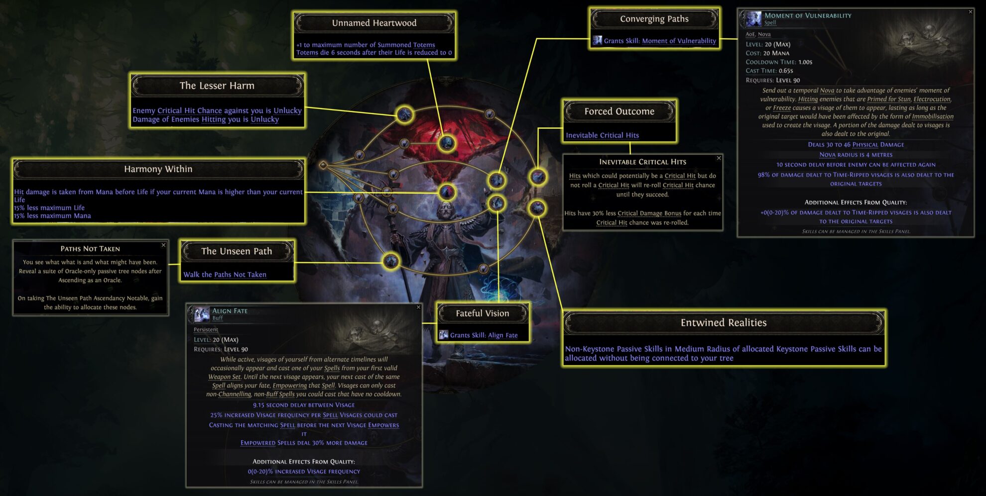 Path Of Exile 2 Oracle Druid Ascendancy Explained VULKK