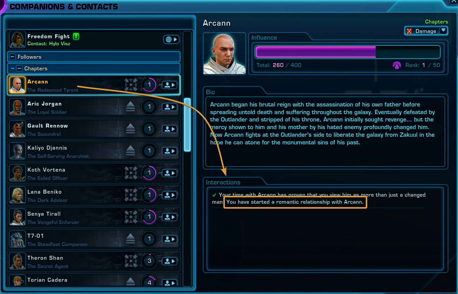 Companions and Contacts Interactions stats