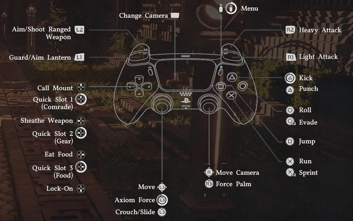 Crimson Desert - PS Controls