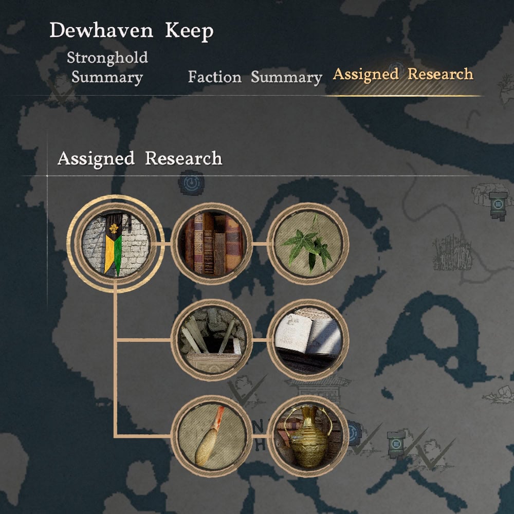 Dewhaven Institute
