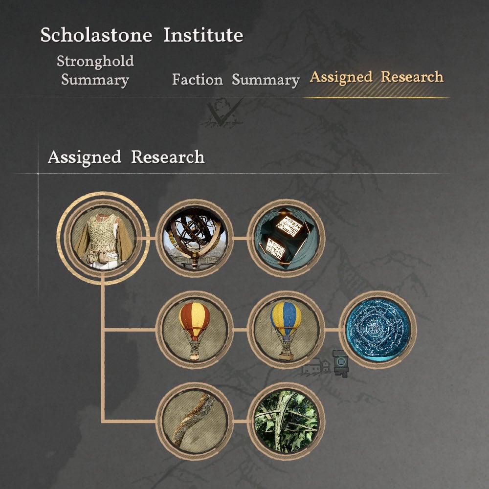Scholastone Institute