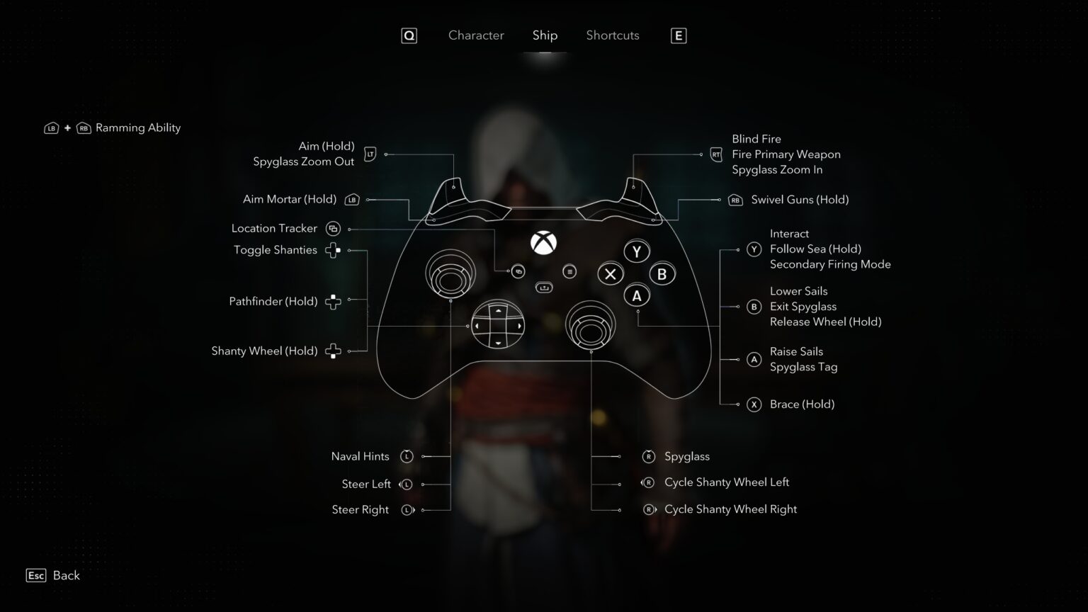 Assassin's Creed Black Flag Resynced Controls List and Guide - VULKK.com