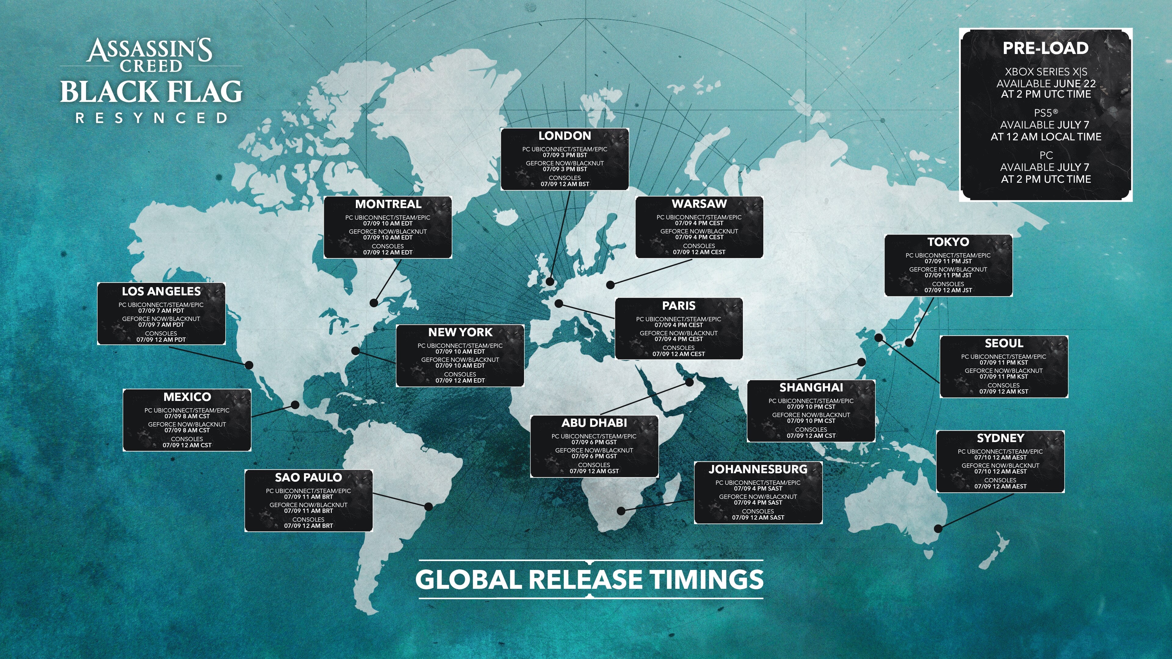 Global Release Timings