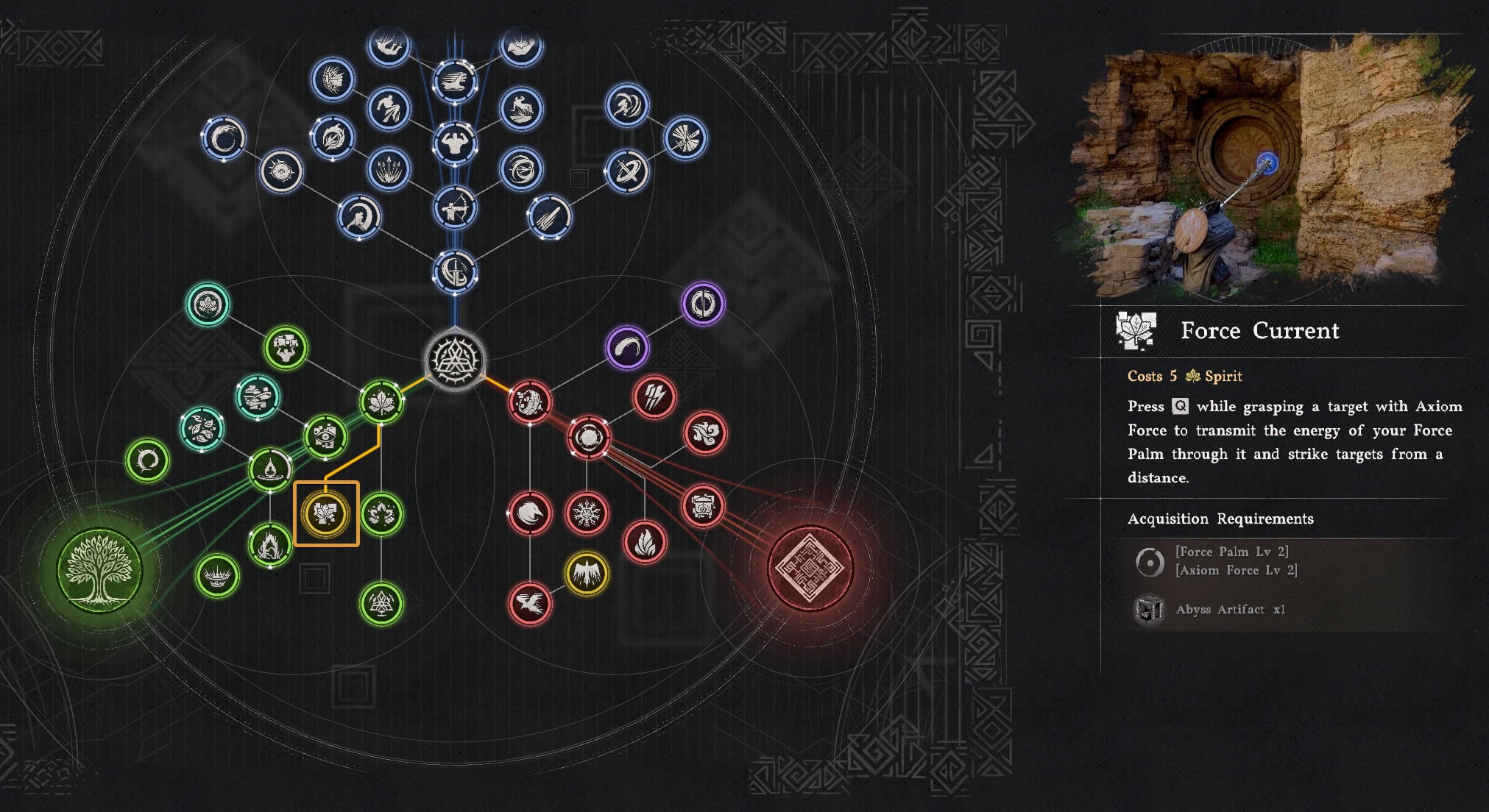 Force Current Skill UI