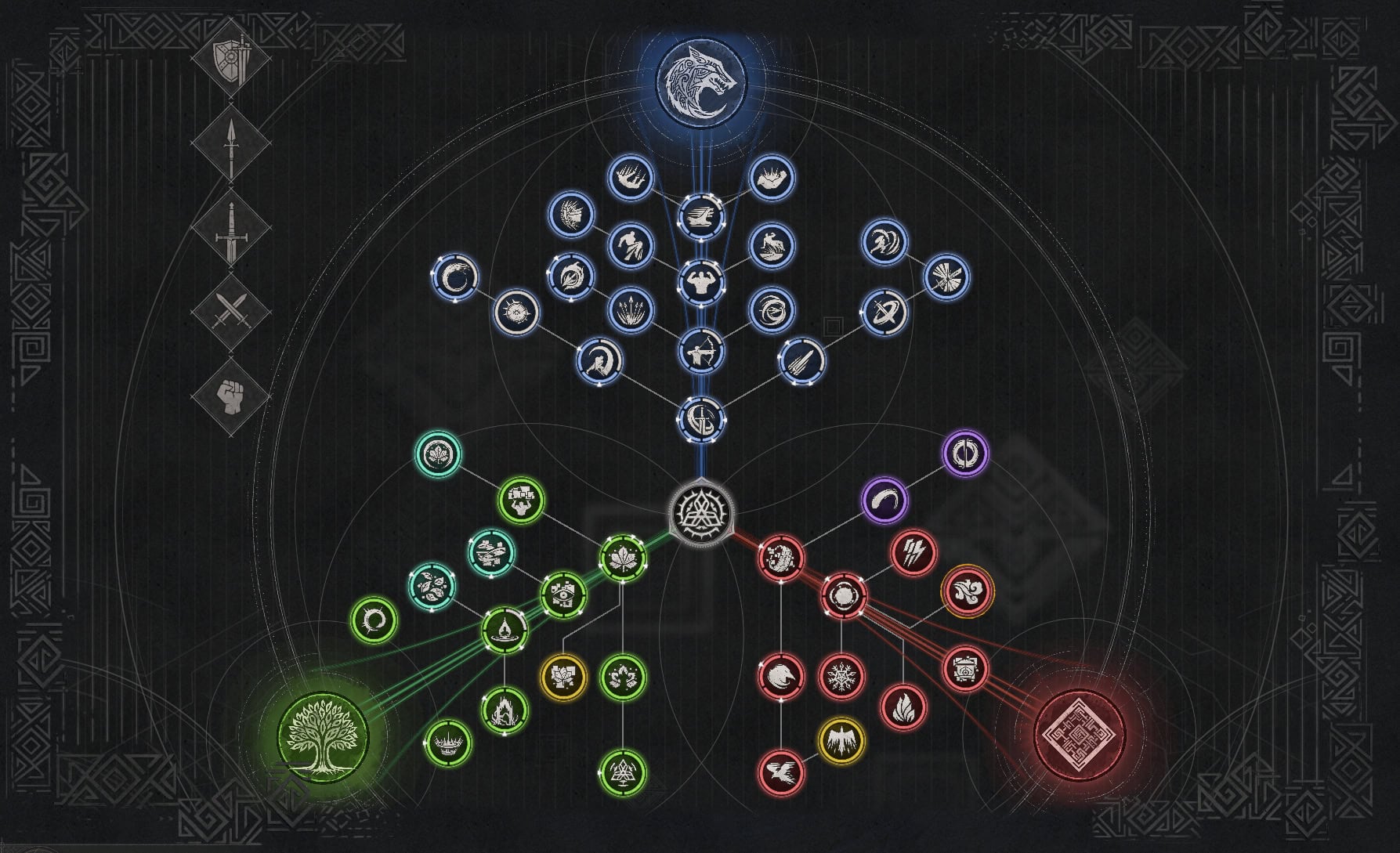 Kliff Skill Tree Crimson Desert 2.03