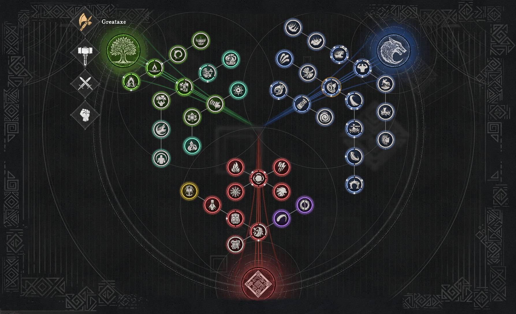 Oongka Skill Tree Crimson Desert 2.03