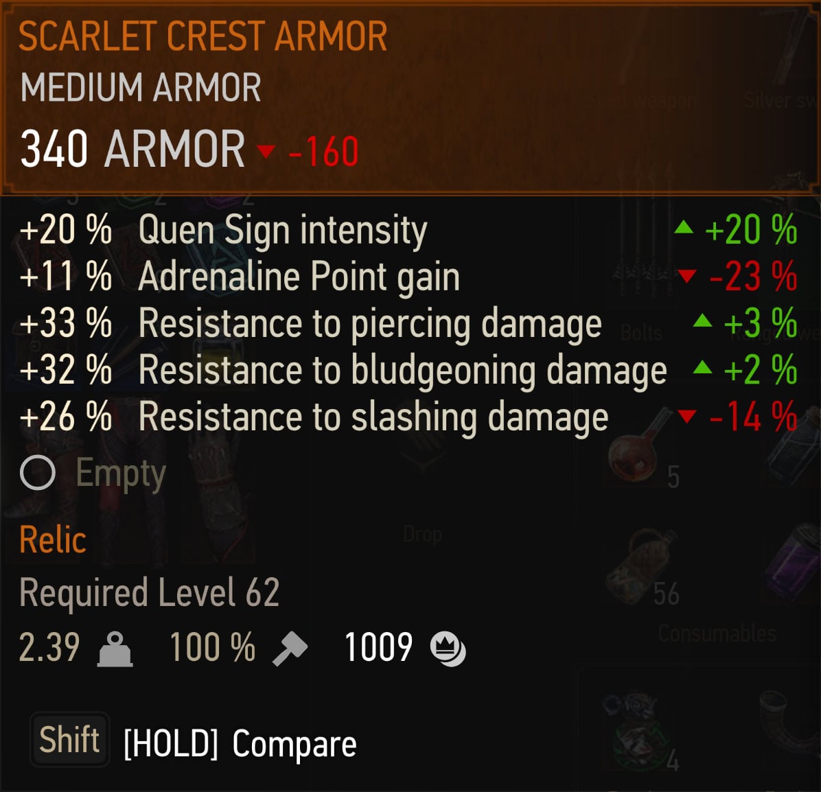 Scarlet Crest Armor Stats NG+