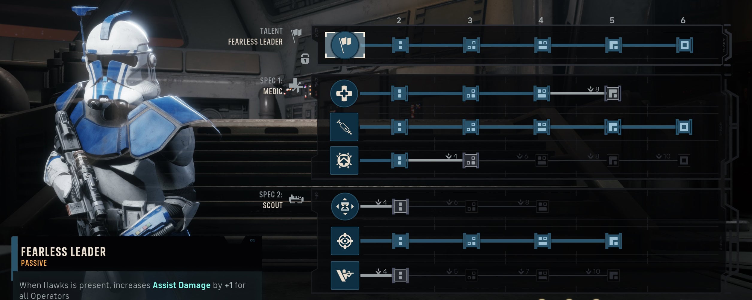 The combat ability skill tree for the Operator Hawks in Star Wars Zero Company.