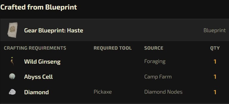 Crafted from Blueprint Example from DB